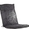 Mittellehner Polster Auflage Capri 110x50cm