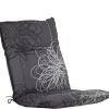 Niederlehner Polster Auflage Capri 103x50cm